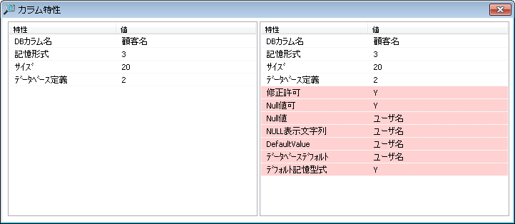 ds_details
